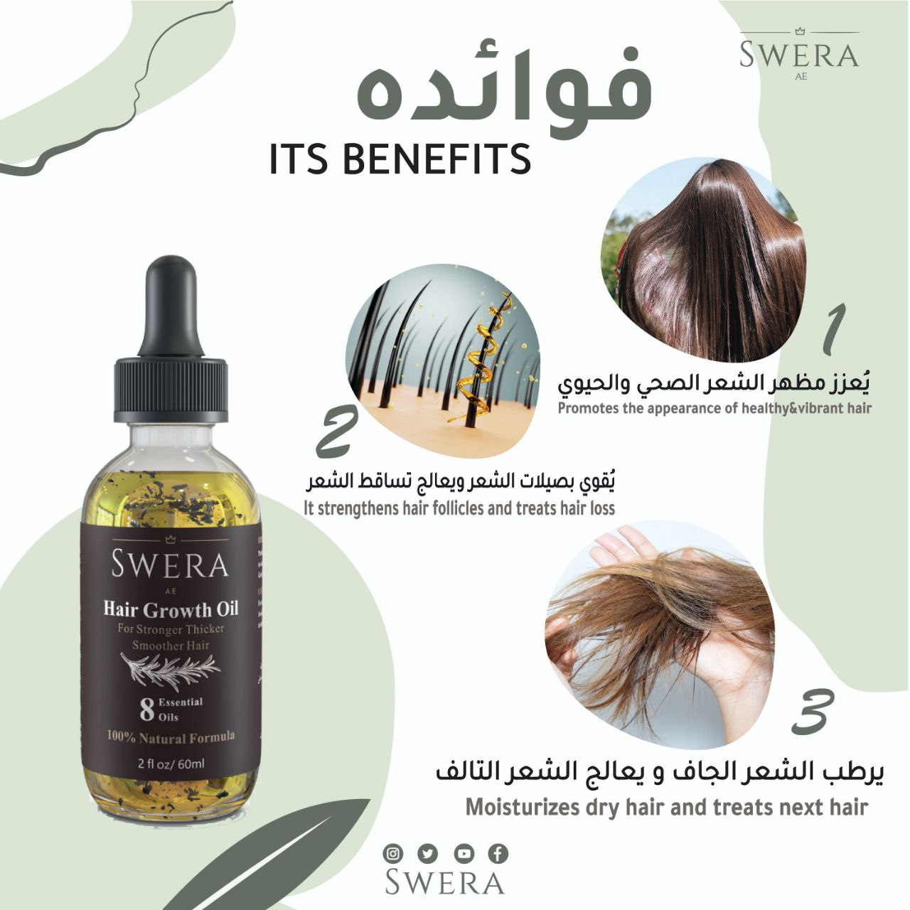 زيــت طبيـعي لتكثيف الشعر وعلاج التساقط - ثمان زيوت طبيعية ممزوجة في زيت واحد - مناسب لجميع أنواع الشعر - للنساء والرجال