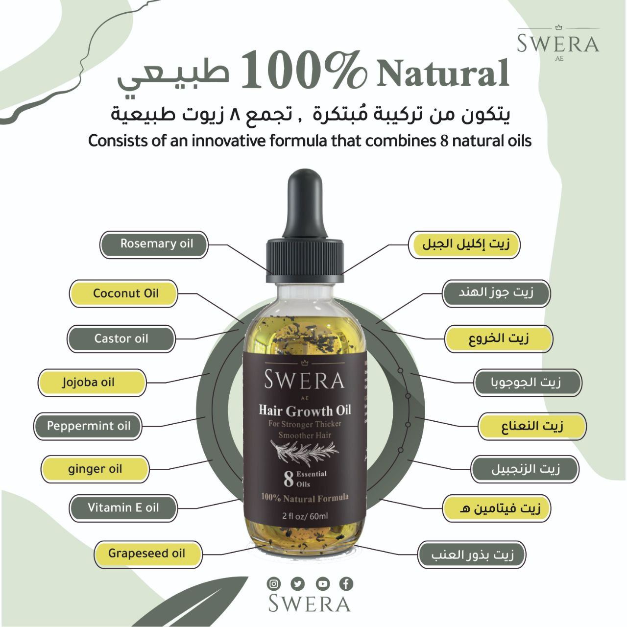زيــت طبيـعي لتكثيف الشعر وعلاج التساقط - ثمان زيوت طبيعية ممزوجة في زيت واحد - مناسب لجميع أنواع الشعر - للنساء والرجال