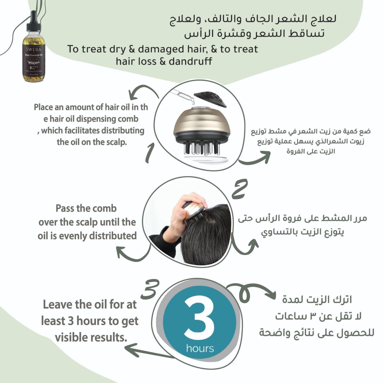 زيــت طبيـعي لتكثيف الشعر وعلاج التساقط - ثمان زيوت طبيعية ممزوجة في زيت واحد - مناسب لجميع أنواع الشعر - للنساء والرجال