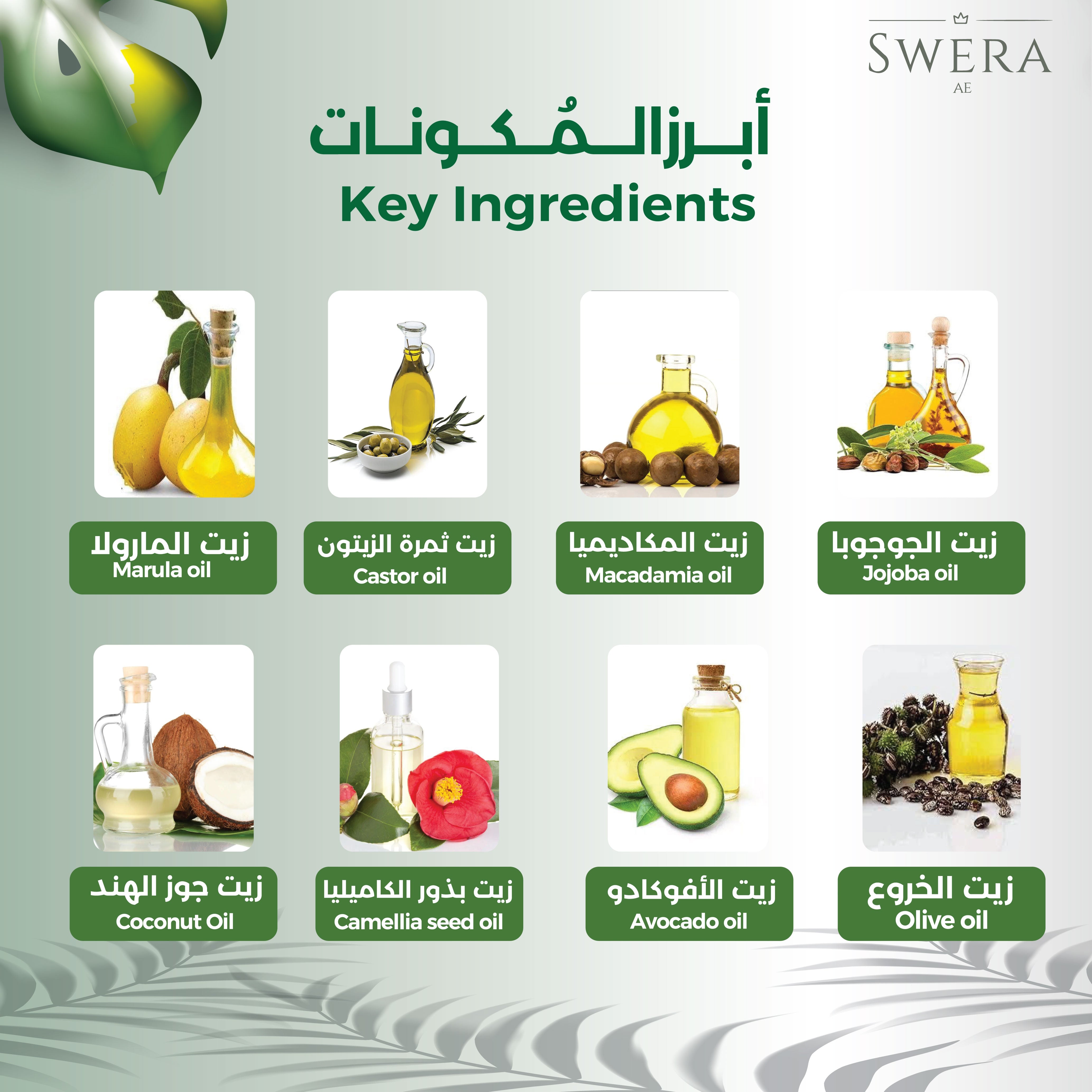 روتين العناية بالشعر لعلاج الشعر الجاف التالف والمتقصف - لشعر كثيف وناعم وأقل عرضة للتساقط والجفاف - تحتوي على زيوت طبيعية - مناسب لجميع أنواع الشعر وللشعر المصبوغ