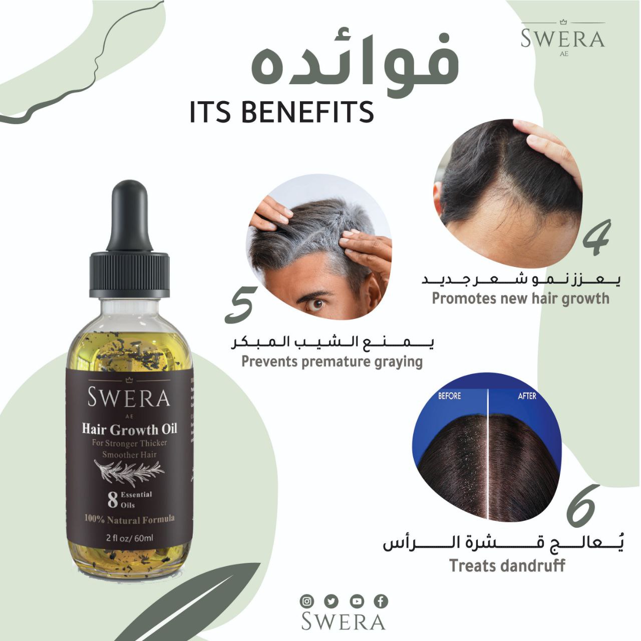 روتيـن مُبتكر للعناية ببصيلات الشعر لــتــكـثيف الشــعر وعـــلاج التســاقط وترطيب الشعر الجاف وعلاج القشرة - مناسبة لجميع أنواع الشعر