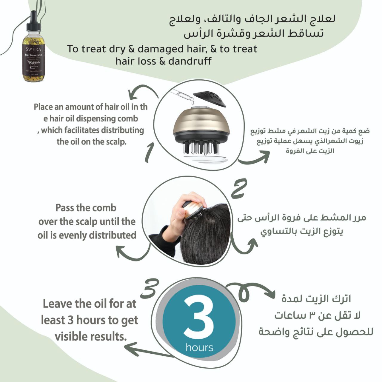 روتيـن مُبتكر للعناية ببصيلات الشعر لــتــكـثيف الشــعر وعـــلاج التســاقط وترطيب الشعر الجاف وعلاج القشرة - مناسبة لجميع أنواع الشعر