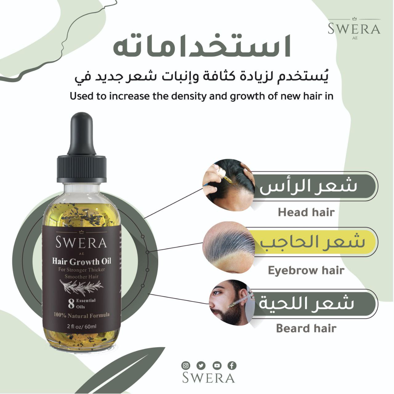 روتيـن مُبتكر للعناية ببصيلات الشعر لــتــكـثيف الشــعر وعـــلاج التســاقط وترطيب الشعر الجاف وعلاج القشرة - مناسبة لجميع أنواع الشعر